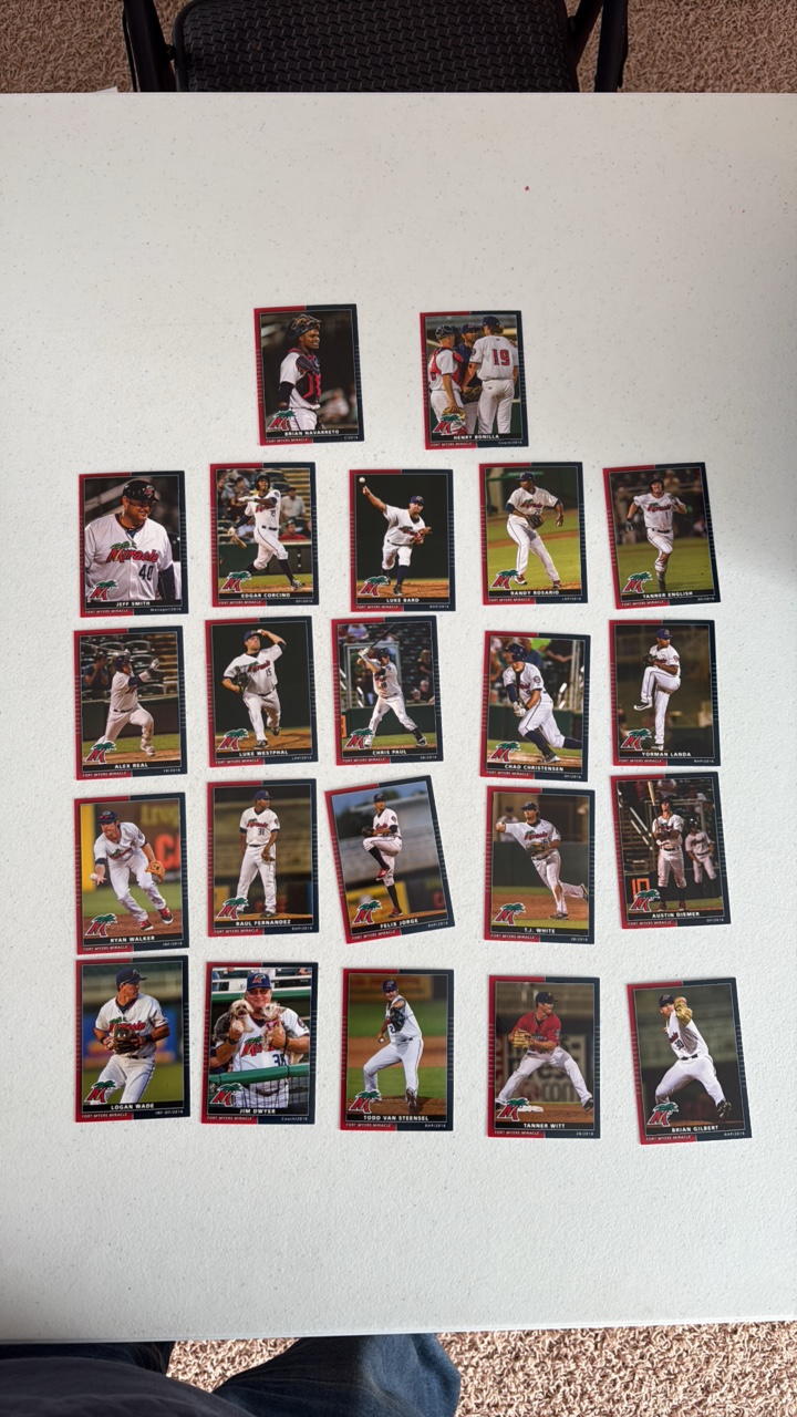 lot 211 image: 2016 Fort Myers Miracle Team Set