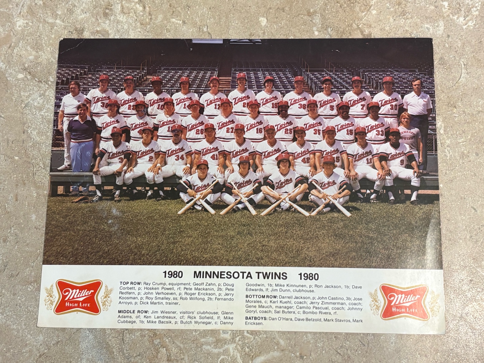 lot 415 image: 1980 Minnesota Twins Team Picture Team Issued