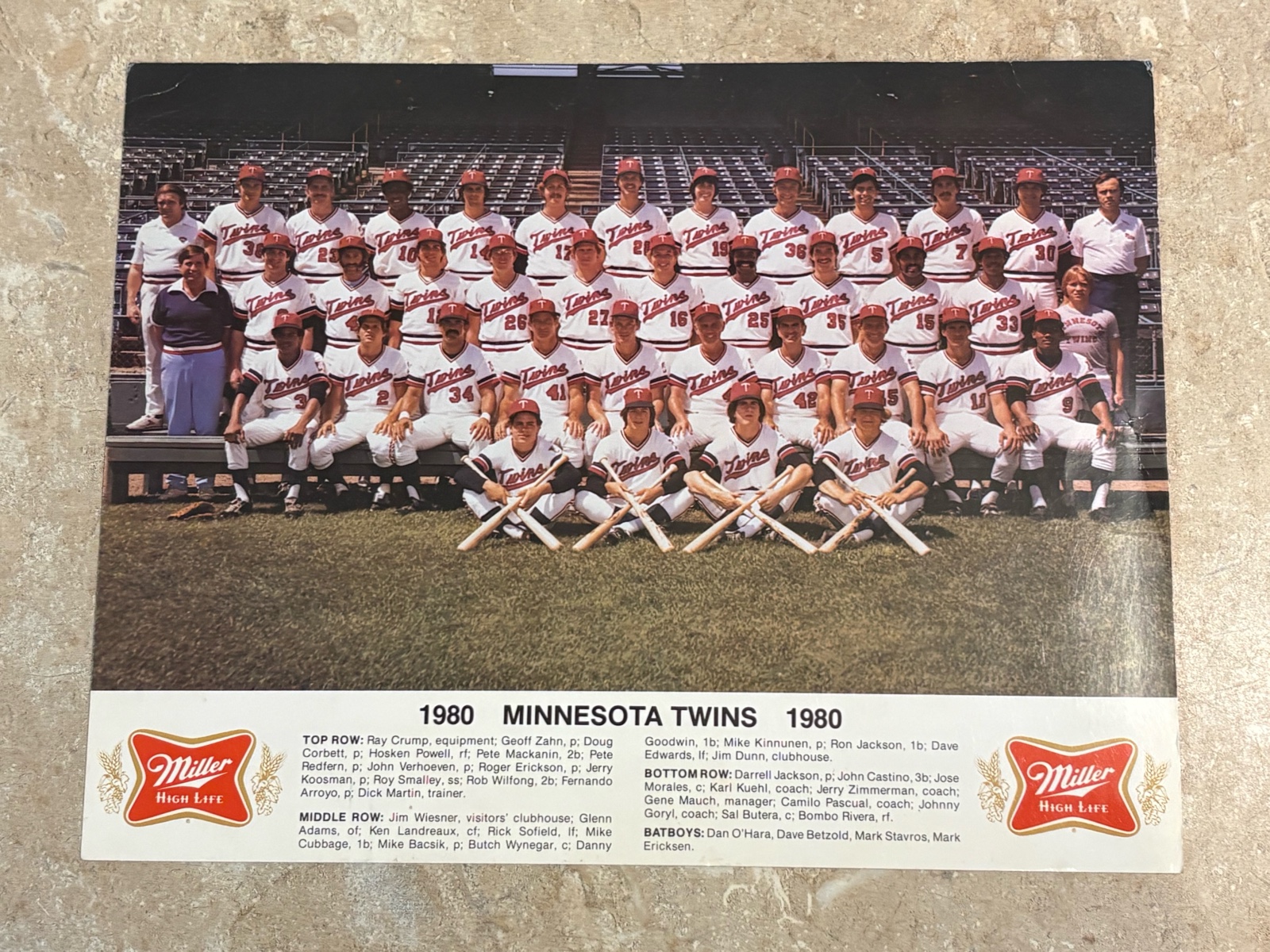 lot 416 image: 1980 Minnesota Twins Team Picture