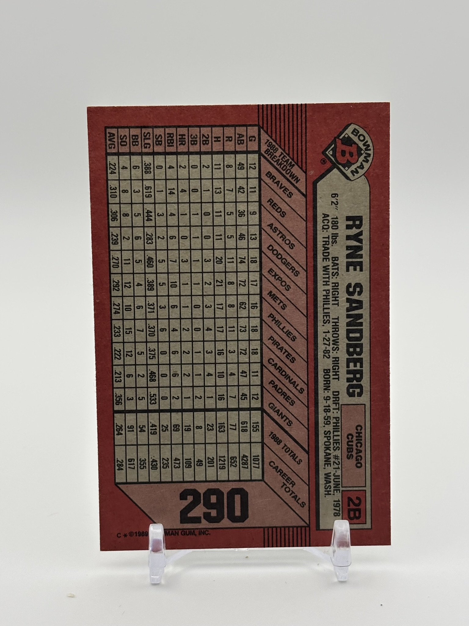 lot 460 image: 1989 Bowman - Ryne Sandberg #290 MLB Legend Hall of Famer