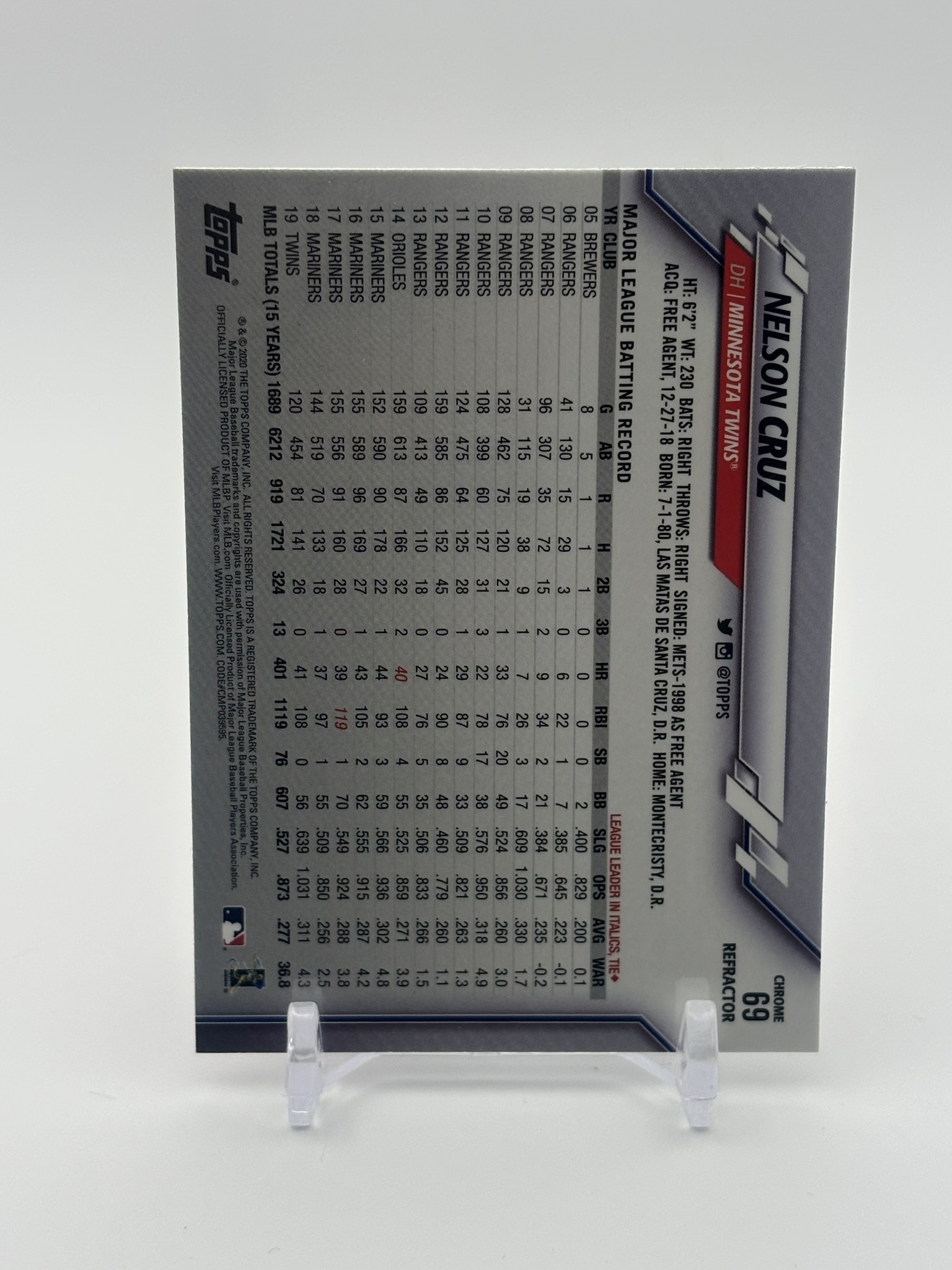 lot 495 image: 2020 Topps Chrome - Nelson Cruz #69 Pink Refractor Minnesota Twins