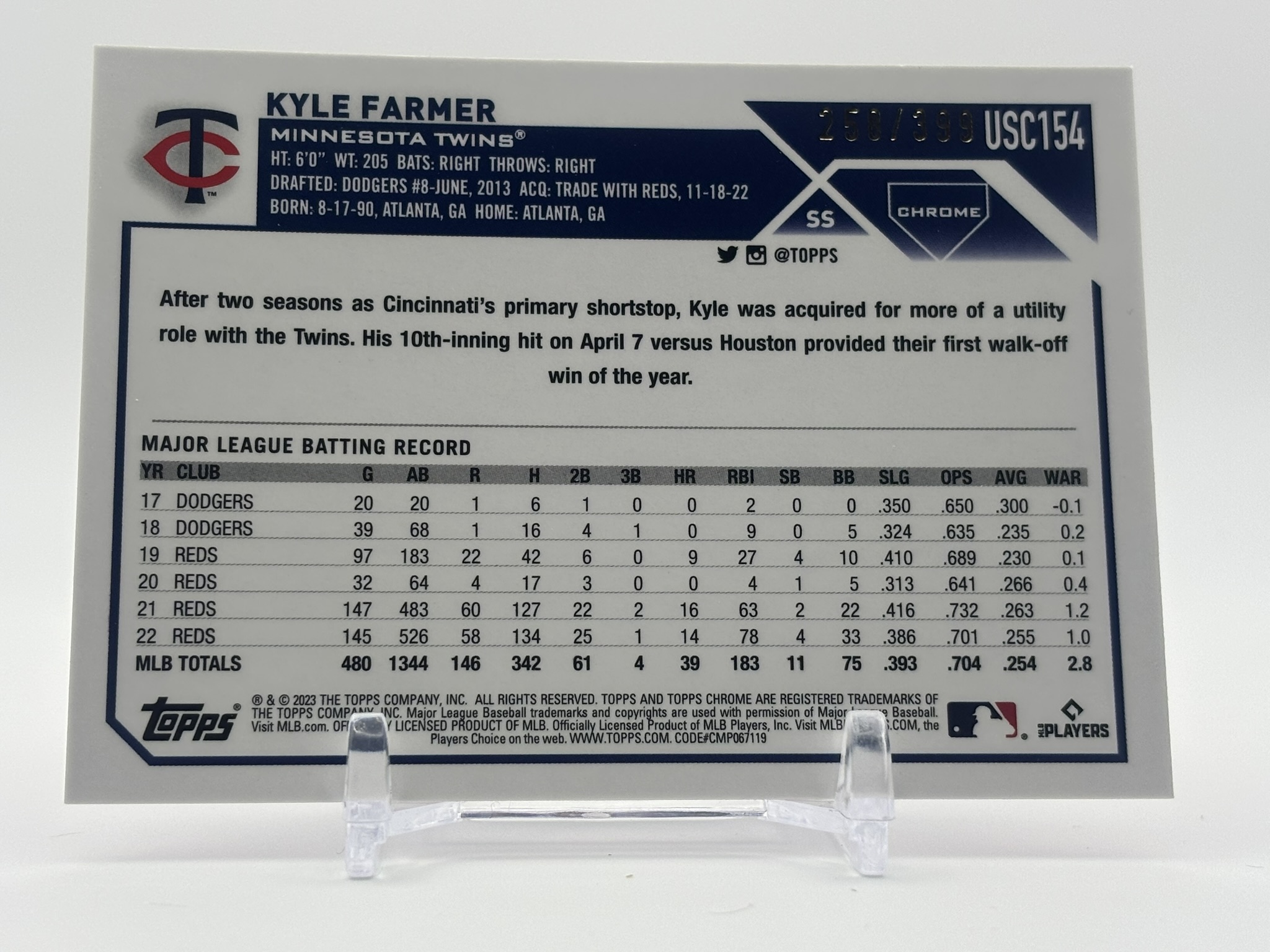 lot 505 image: 2023 Topps Chrome Update Series - Kyle Farmer Pink Refractor Minnesota Twins