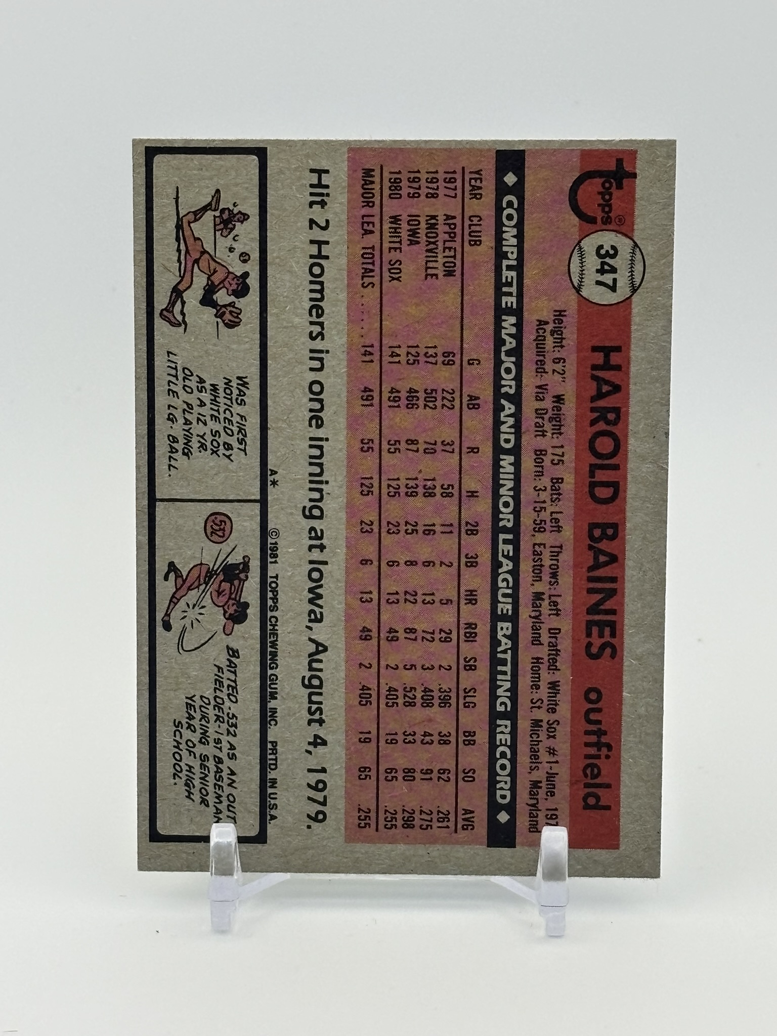 lot 588 image: 1981 Topps - Harold Baines Rookie Card Hall of Famer