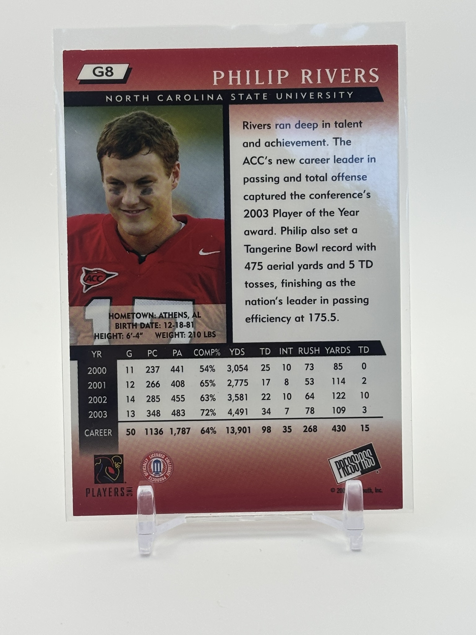 lot 681 image: 2004 Press Pass - Philip Rivers #8 Rookie Card