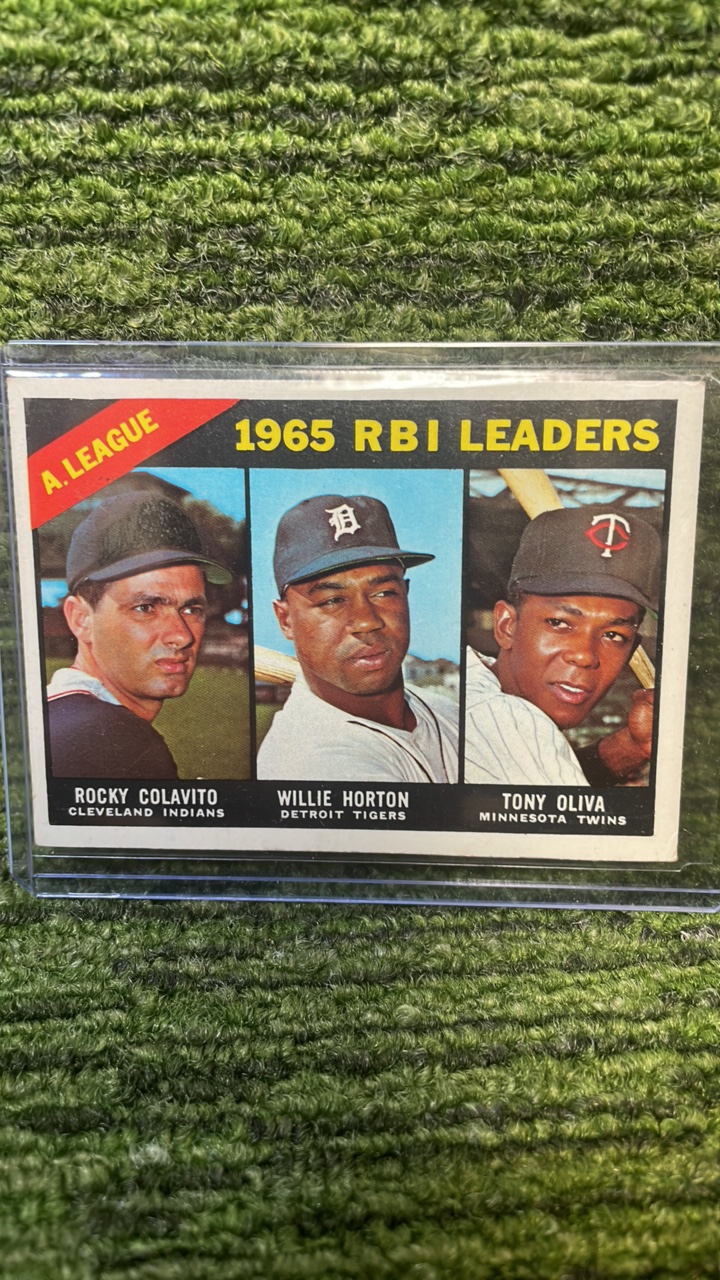 lot 240 image: 1966 Topps, Tony Oliva RBI leaders Minnesota Twins