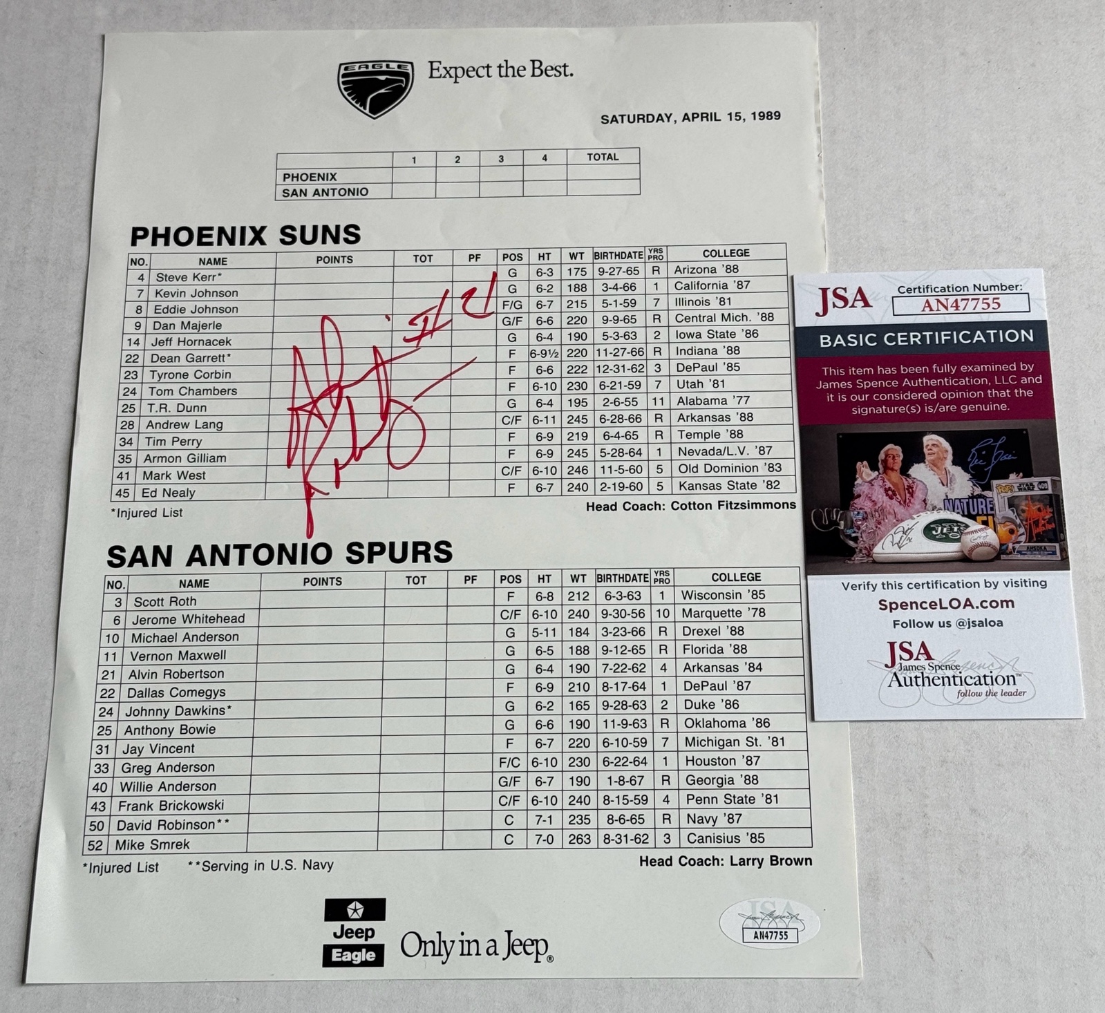 Alvin Robertson Autograph With JSA COA Basketball Lineup