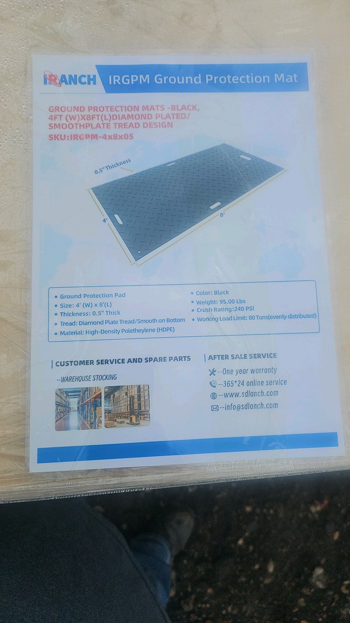 Unused 2026 GROUND PROTECTION MAT IRGPM