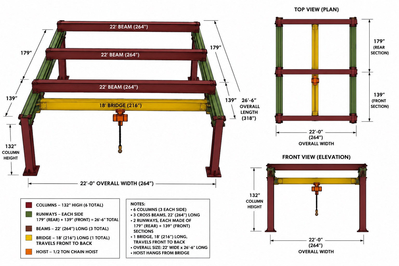 Overhead Crane With 1/2 Ton Hoist With Remote - Works
